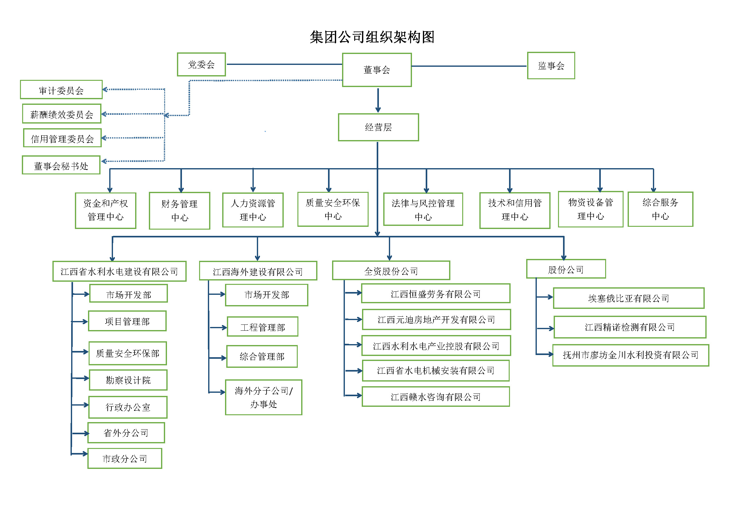 多多28官网-追求健康,你我一起成长